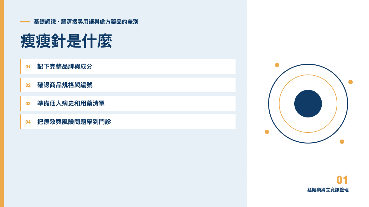 瘦瘦針是什麼?從正式藥品名稱開始理解主題圖