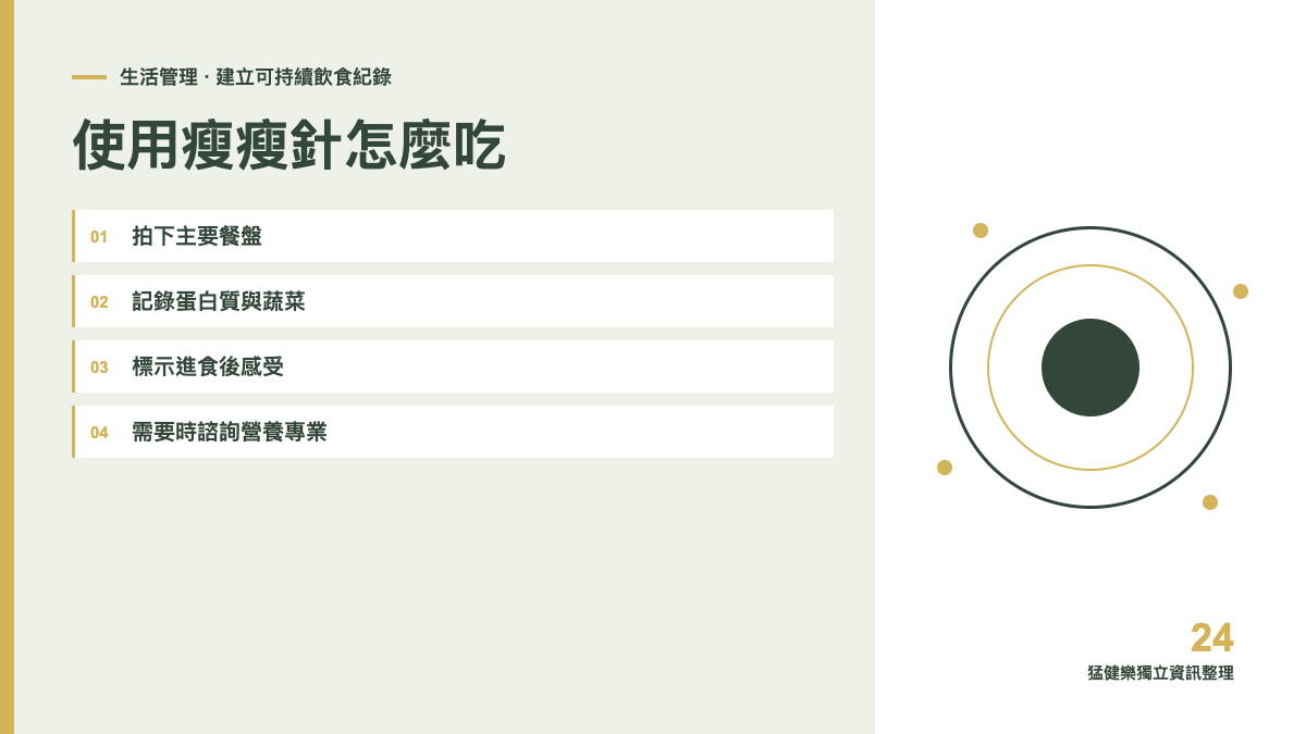 使用瘦瘦針怎麼吃?猛健樂期間的餐盤紀錄方法主題圖
